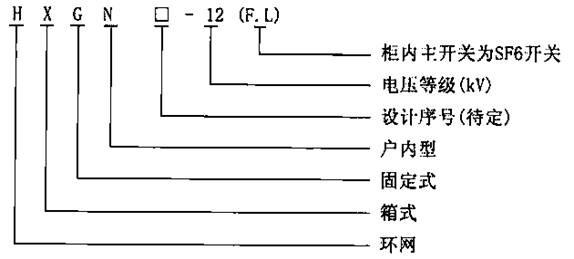 高壓開關(guān)柜廠家